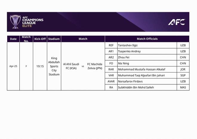 亚冠精英赛决赛即将开打，官方正式公布主裁判人选，中国裁判马宁将以第四官员身份亮相，周飞将担任边裁，为中国足球再添亮点